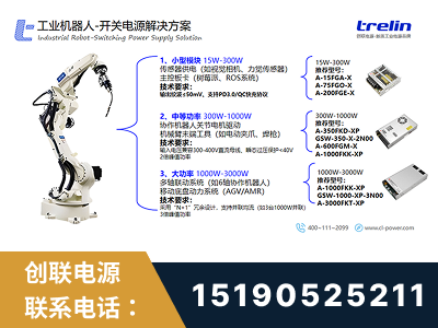 汉川-工业机器人-开关电源解决方案