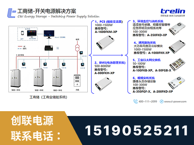 汉川-工商储-开关电源解决方案