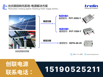 汉川-光伏跟踪转向系统-电源解决方案