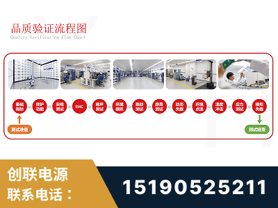 汉川-全流程品质验证体系完善