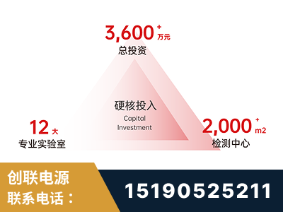 汉川-研发创新能力强